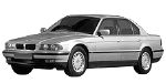 BMW E38 P04BC Fault Code