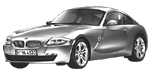 BMW E86 P04BC Fault Code